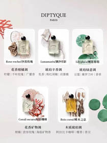 Diptyque Universal Perfume Sample Set of Five-3485